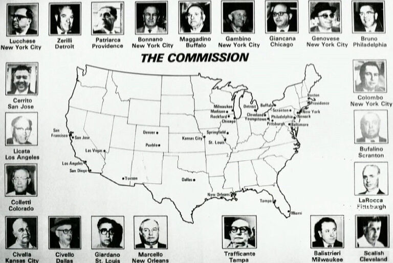 Commission Chart 1963