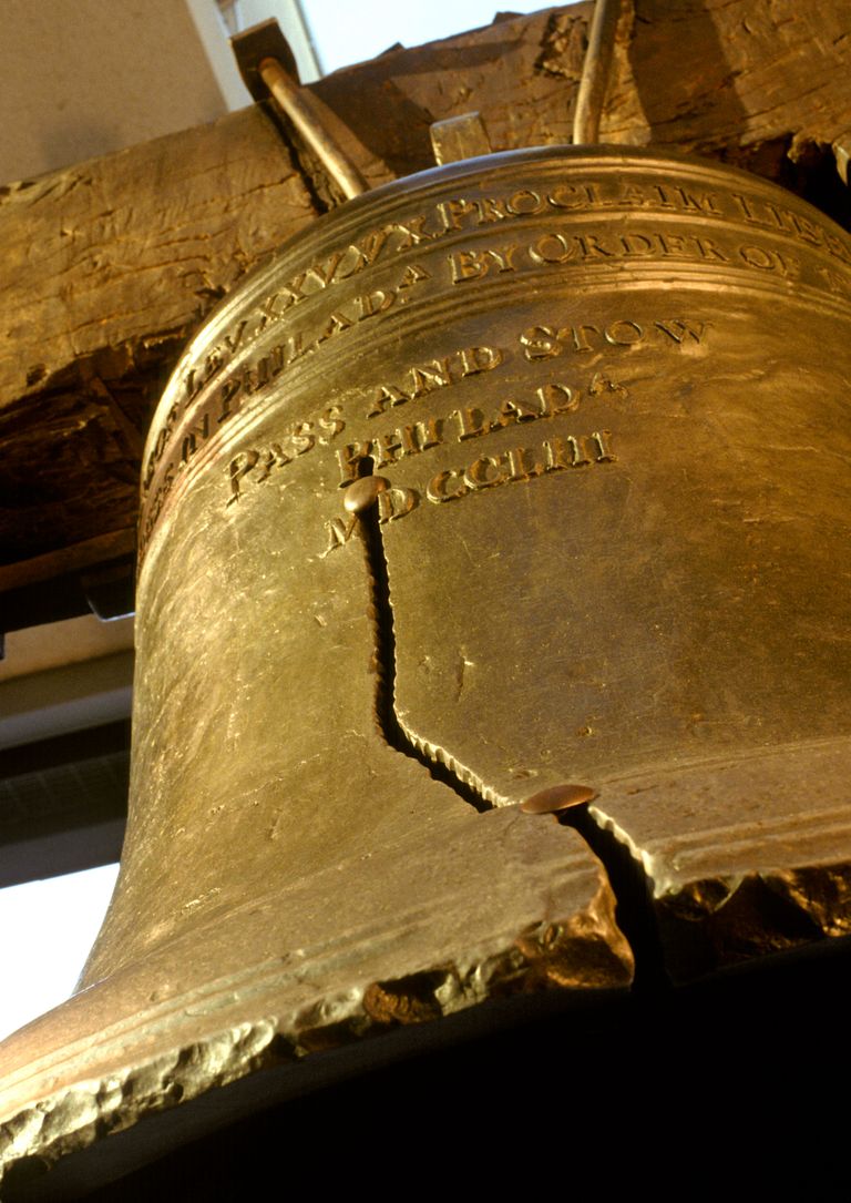 https://www.gettyimages.co.uk/detail/news-photo/1990s-close-up-of-crack-in-liberty-bell-in-independence-news-photo/1333934785