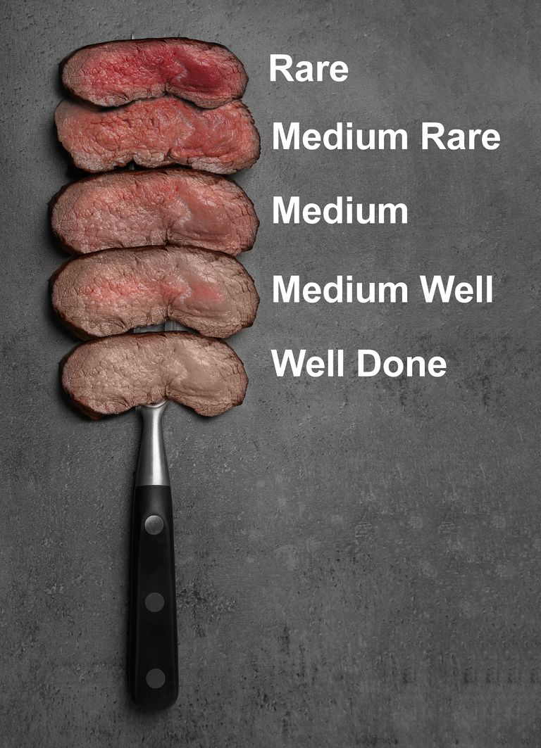 https://www.gettyimages.co.uk/detail/photo/delicious-sliced-beef-tenderloins-with-different-royalty-free-image/1358319221