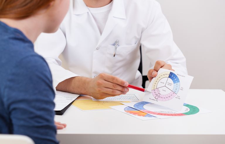 https://www.gettyimages.co.uk/detail/photo/gynecologist-explaining-girl-menstrual-period-royalty-free-image/526040713?phrase=ovulation+chart